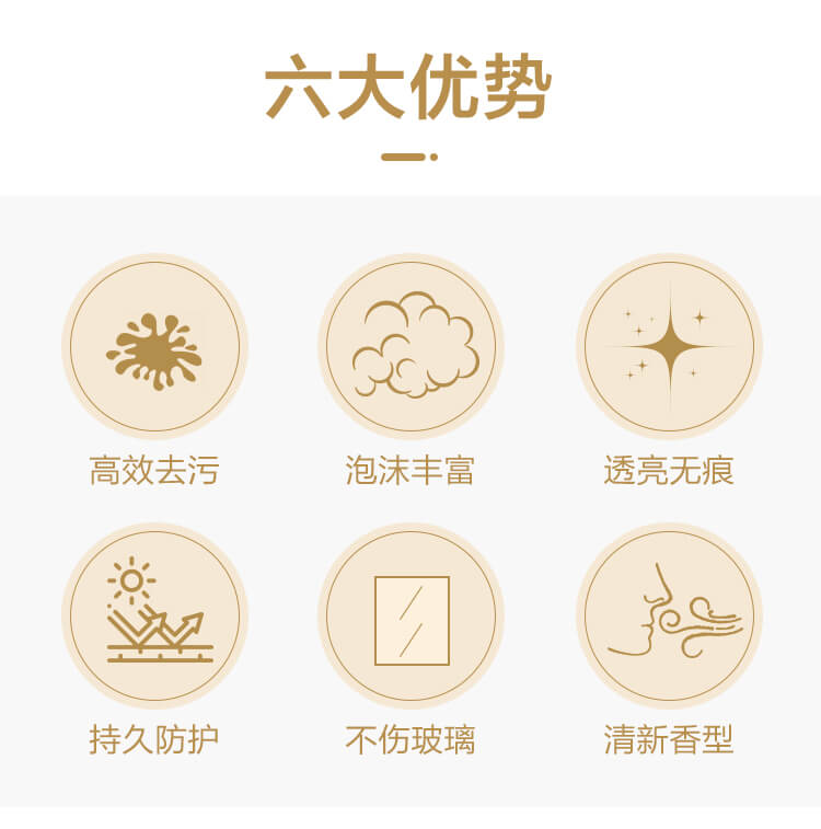 擦玻璃窗用什么清潔劑？Drdirt 即噴即用高效玻璃清潔劑