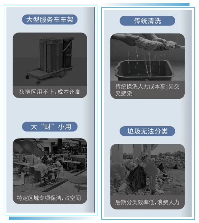 【新品】多元化的靈動(dòng)型清潔服務(wù)車，小身材，大才能