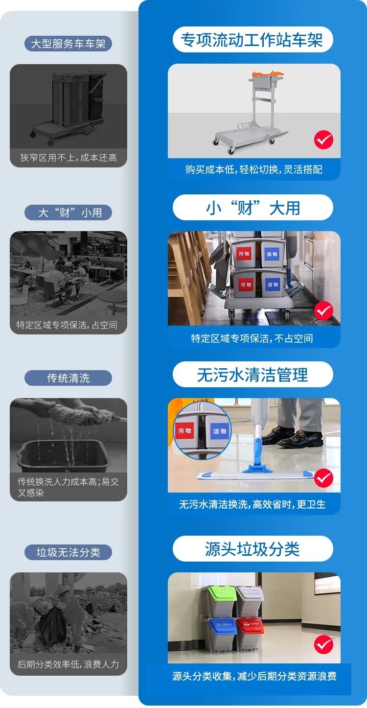 【新品】多元化的靈動(dòng)型清潔服務(wù)車，小身材，大才能
