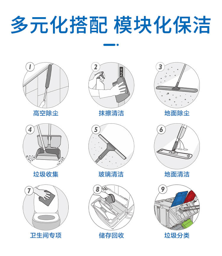 【新品】多元化的靈動(dòng)型清潔服務(wù)車，小身材，大才能