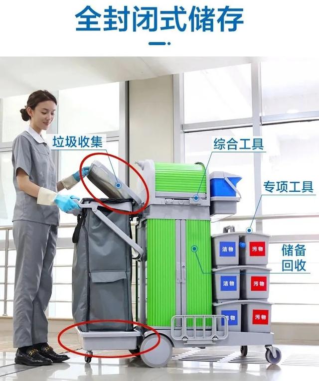 改變保潔職業(yè)“差生”形象，我們要做些什么？