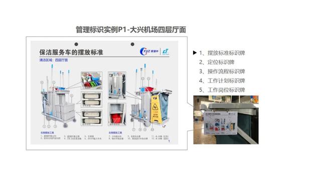 改變保潔職業(yè)“差生”形象，我們要做些什么？