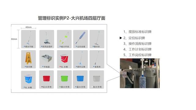 改變保潔職業(yè)“差生”形象，我們要做些什么？