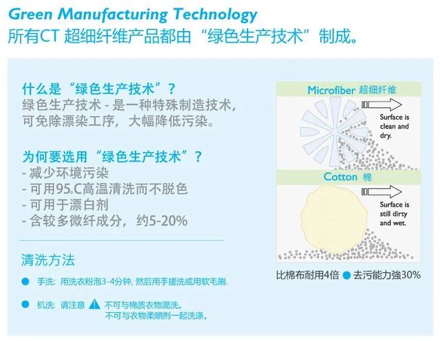 玻璃清潔萬(wàn)能套裝，保潔員口中“清潔神器”
